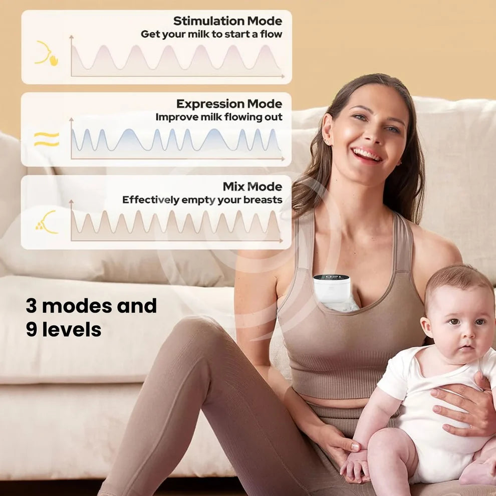 Mumyfy™ S12 Pro Wearable Breast Pump