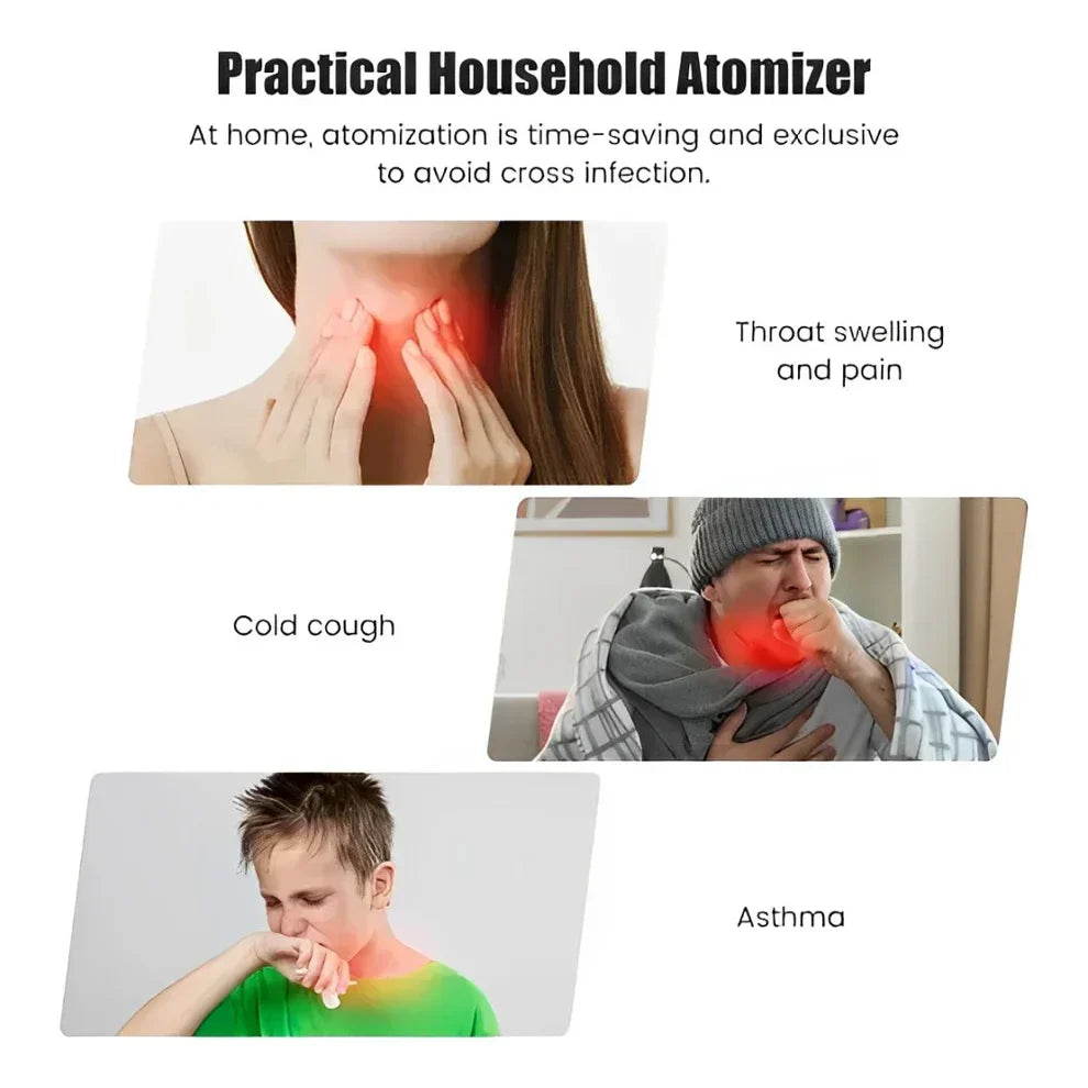 Mesh Nebulizer™ 2.0 | Rechargeable | New 2024 Model