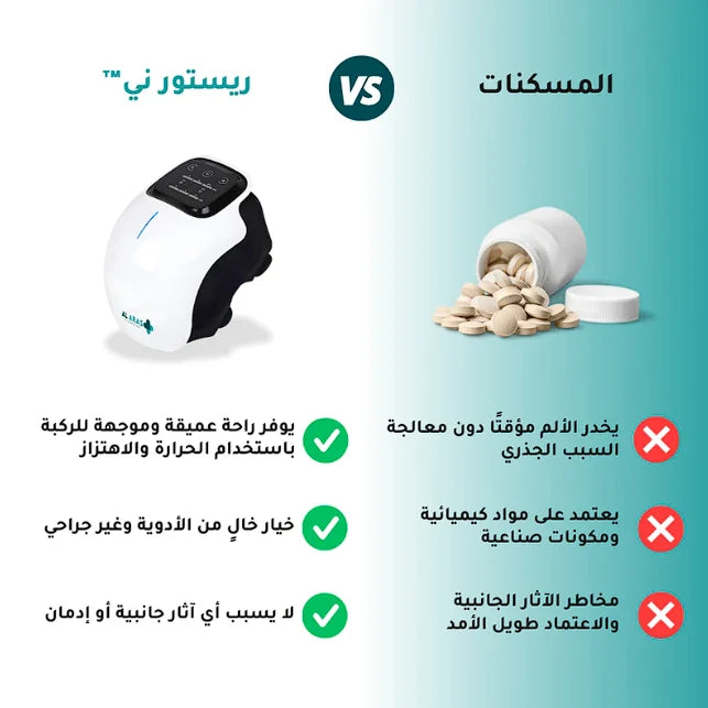 ElectroPro™ Knee Massager - جهاز لاسلكي لتدليك الركبة