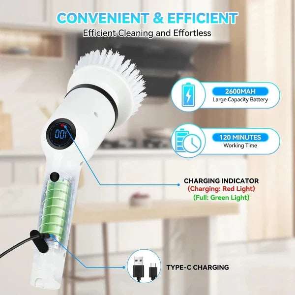 CleanMax™ HeavyDuty 9-in-1 Electric Spin Cleaner