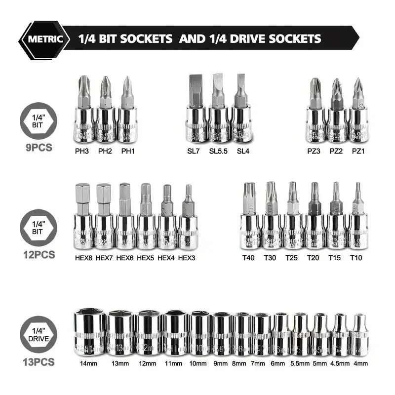 Multi-Purpose 46 pcs Socket Wrench Toolbox