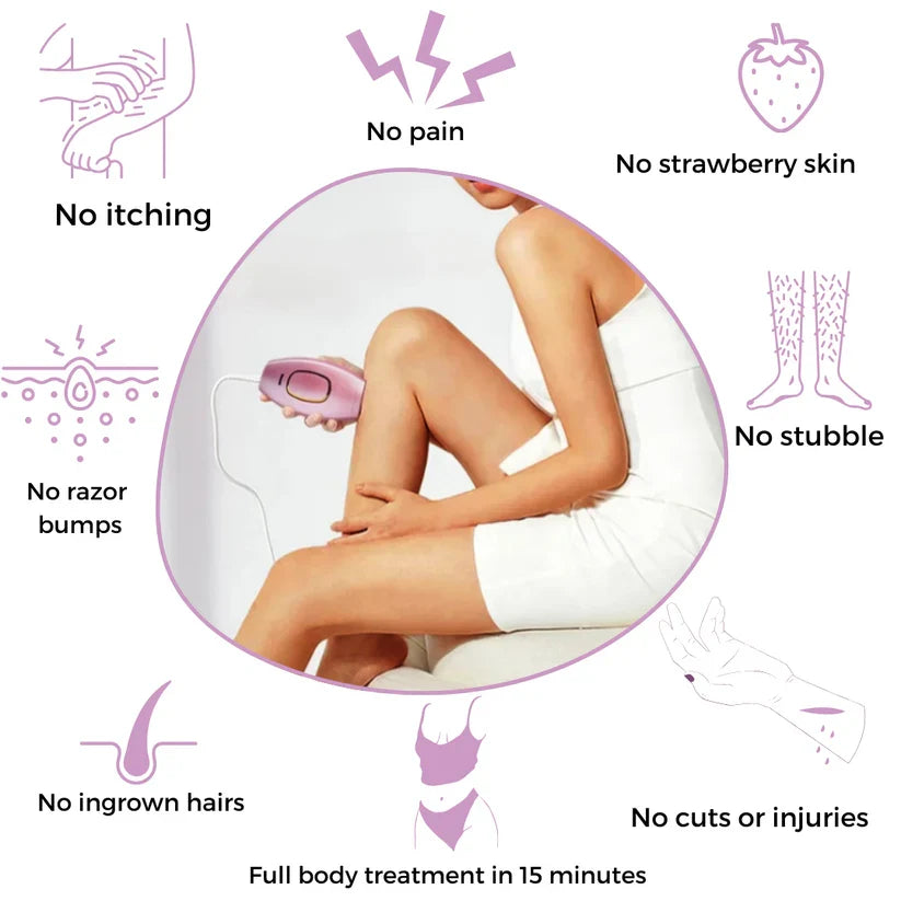 BeautyPlus IPL Hair Remover – Laser Hair Removal