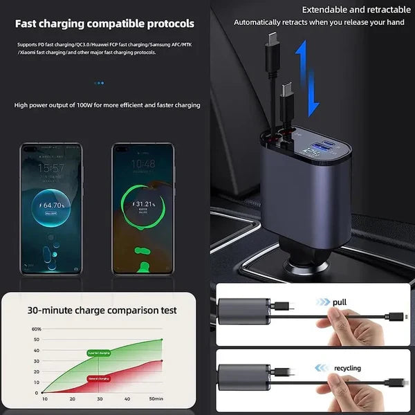 4-in-1 Retractable Car Charger For Android and iPhone
