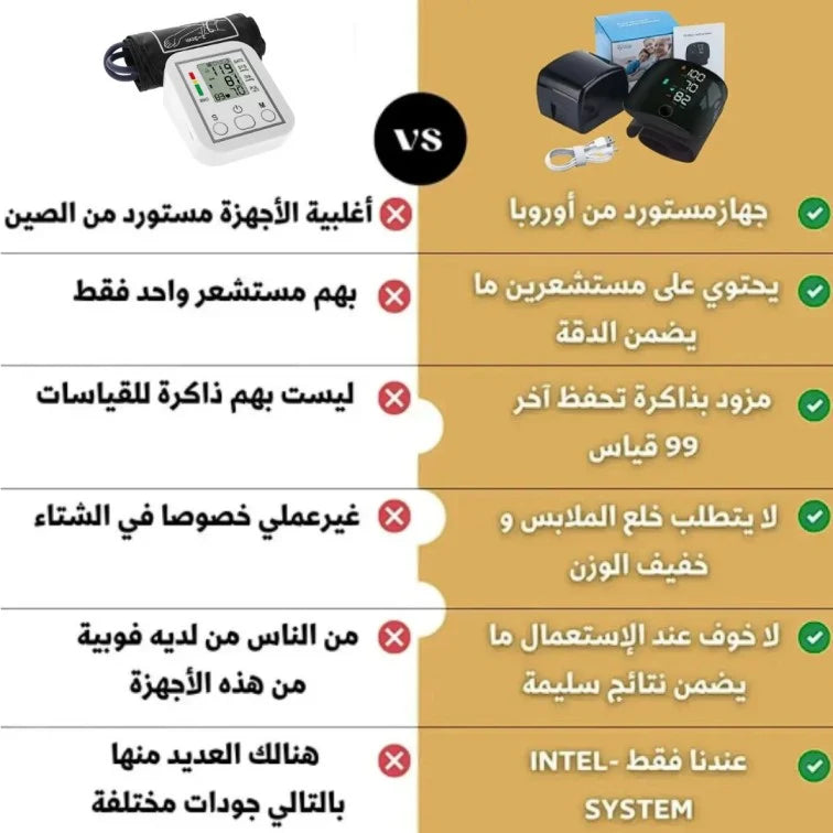 EasyCare™ Blood Pressure Monitor - جهاز قياس ضغط الدم المحمول