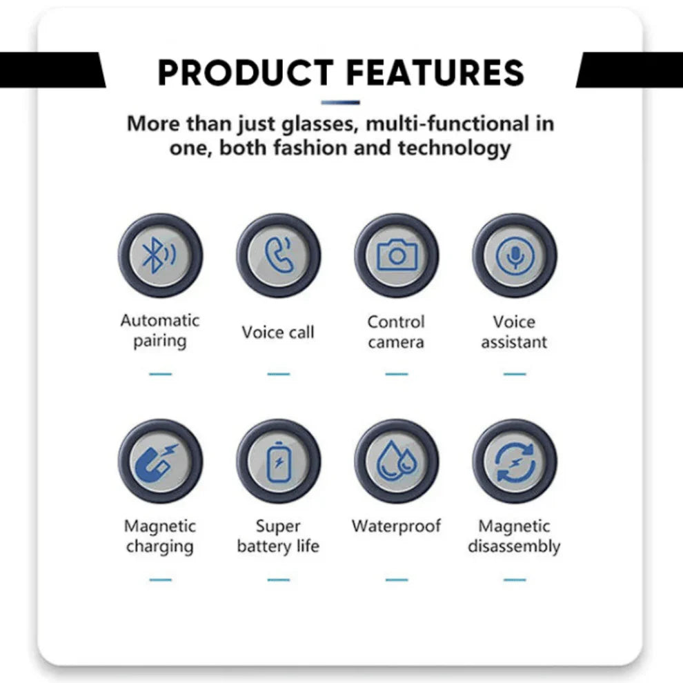 Esports™ AI Powered Bluetooth Polarized Sunglasses