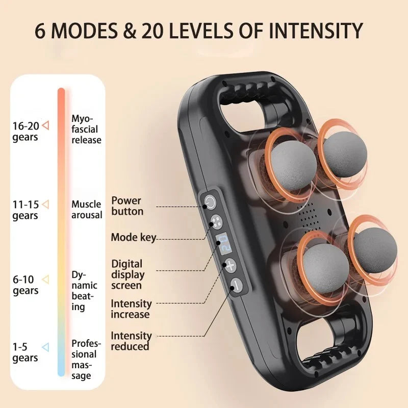 EasyComfort™ Four-Head Muscle Relaxation Gun Massager