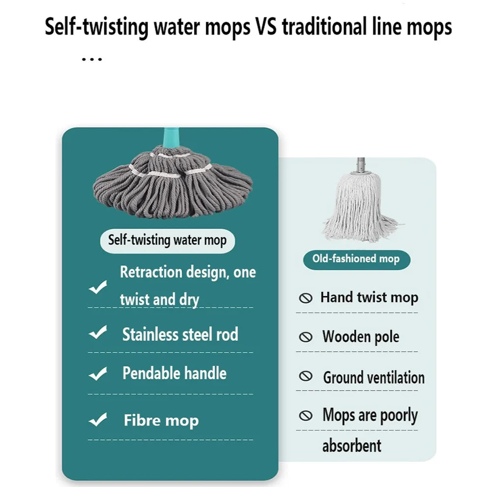 EasyClean™ 2 in 1 360° Rotatable Self Cleaning Floor Mop